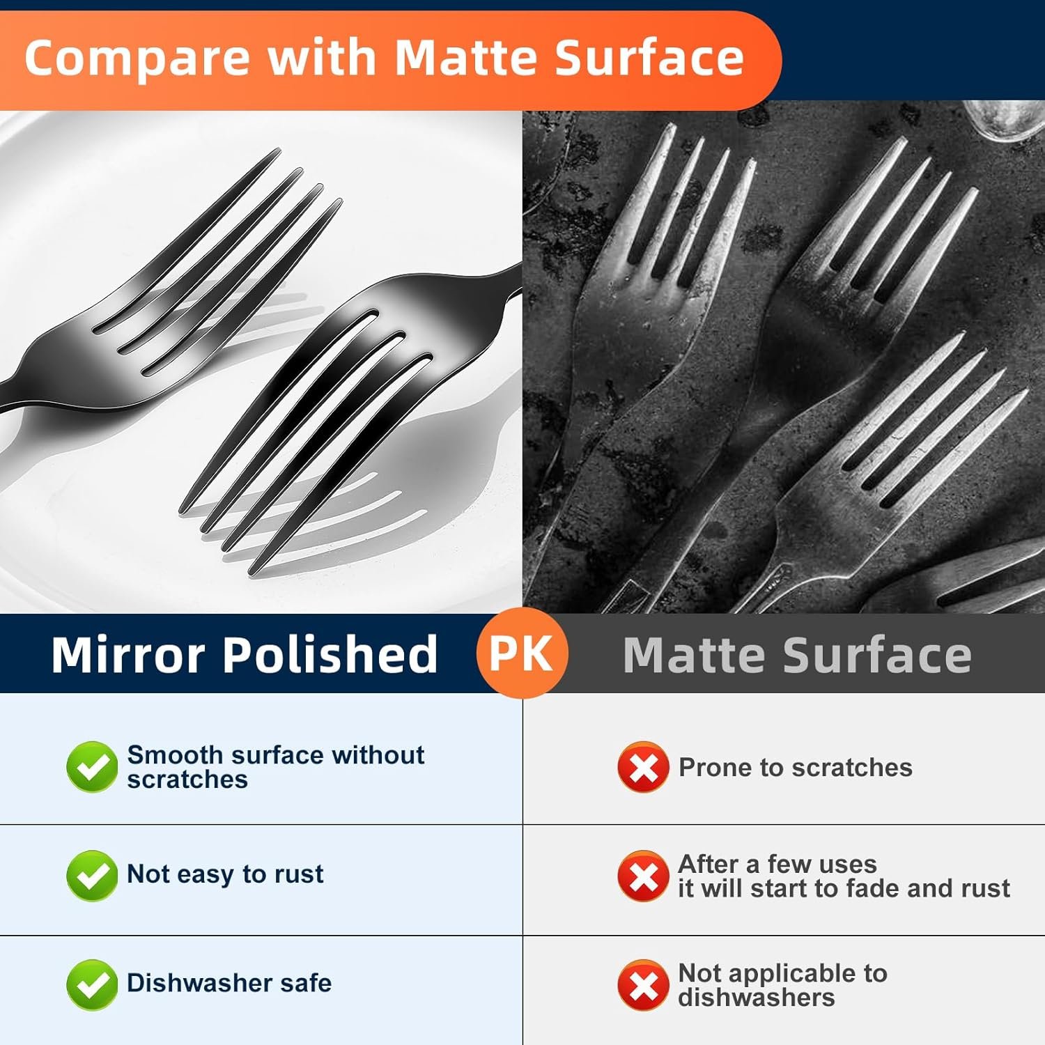 12 Piece Dinner Forks, 8 Inch, Top Food Grade Extra-Fine Stainless Steel Silverware Forks,Silverware Set, Dishwasher Safe (Black) - Image 2